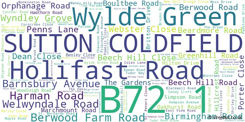 A word cloud for the B72 1 postcode